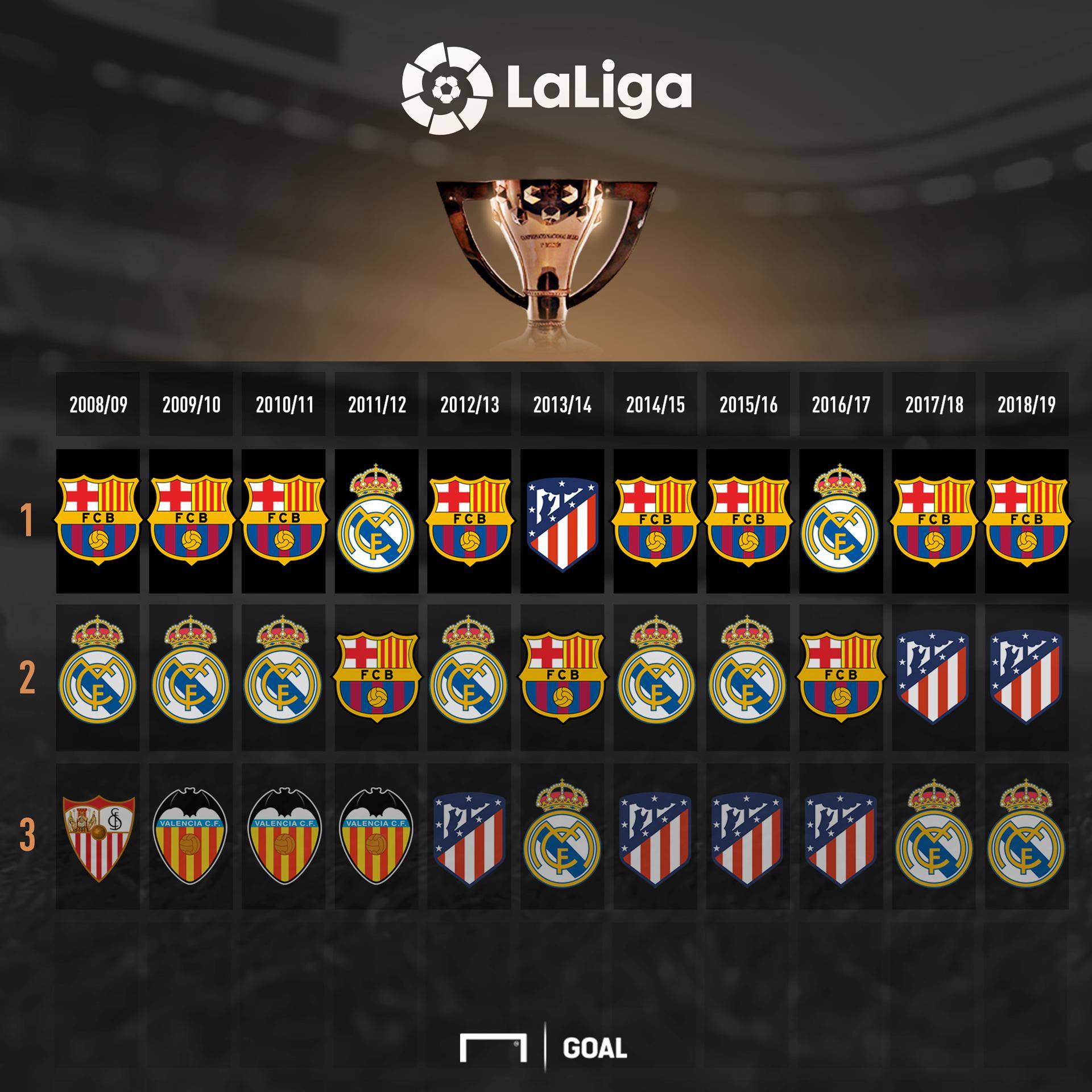 方面的不断 方面的不断